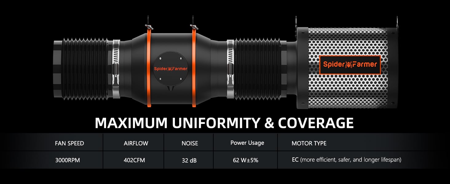 6-Inch Inline Fan-Specification