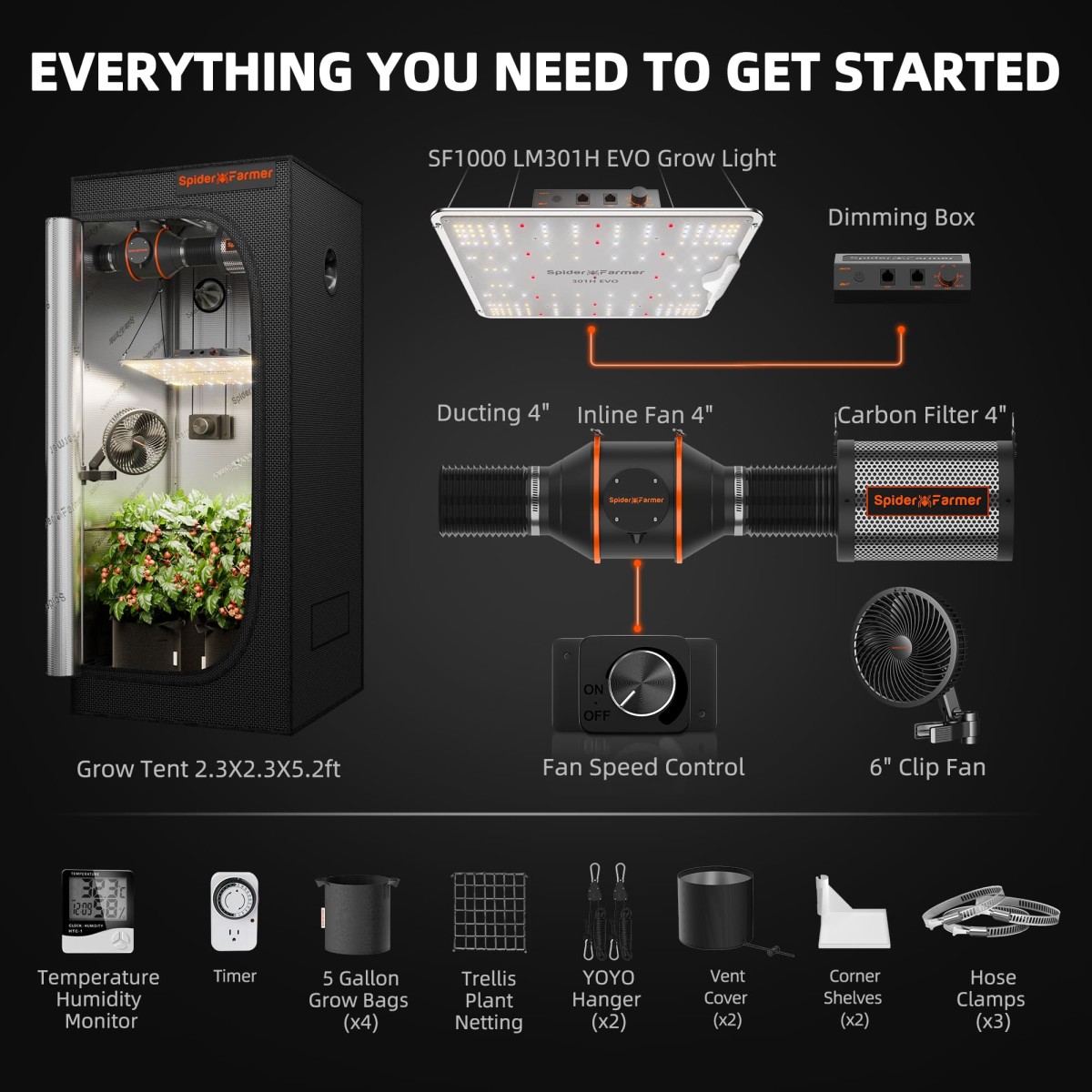 70x70cm complete grow tent kits SF1000 EVO light With Smart APP