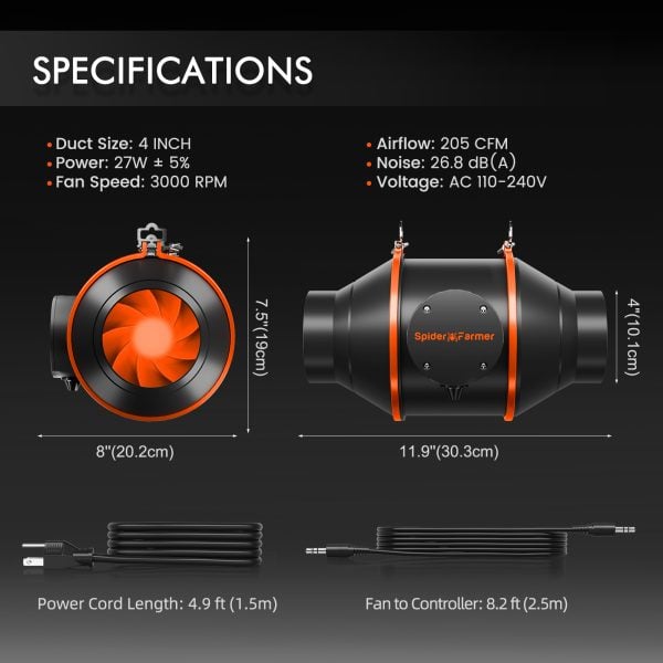 Size of 4-Inch Inline fan