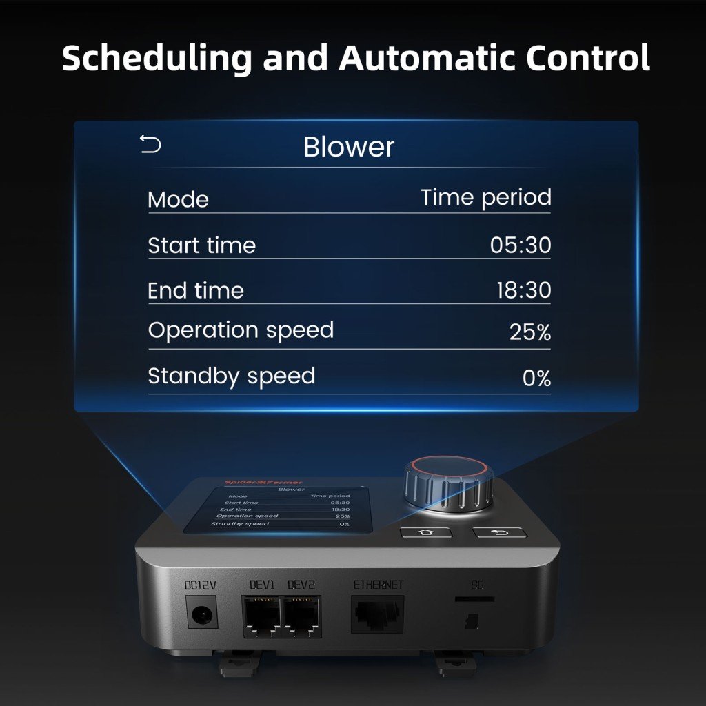 Inline Fan GGS Controller