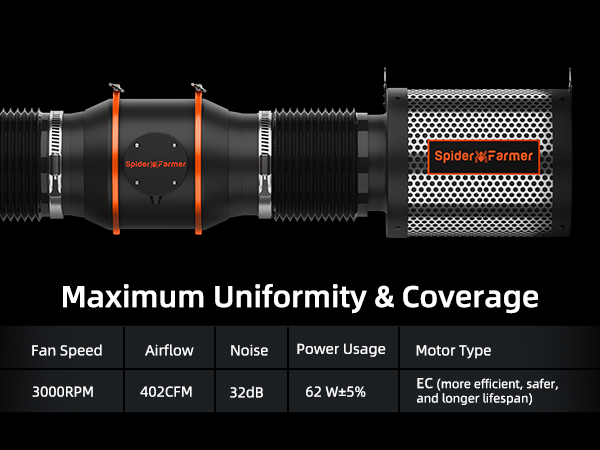 Specification of 6 Inch Inline Fan-phone-RJ12