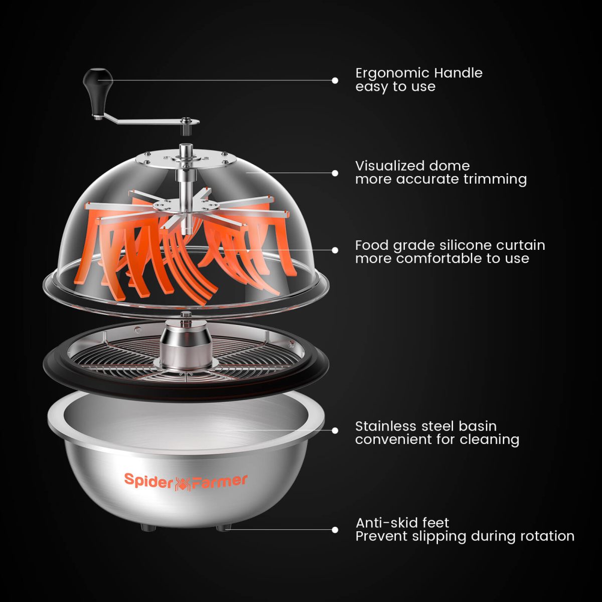 Leaf Bowl Trimmer-Introduction