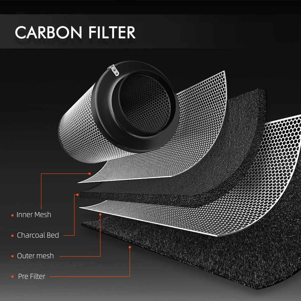 Carbon Filter