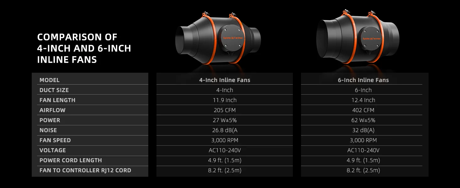 4-inch-6-inch-Inline-Fan-PC