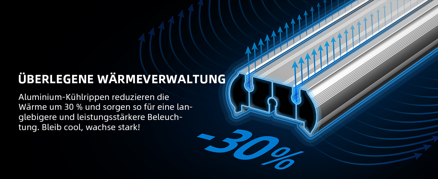 SE3000 Wärmeabfuhr-DE